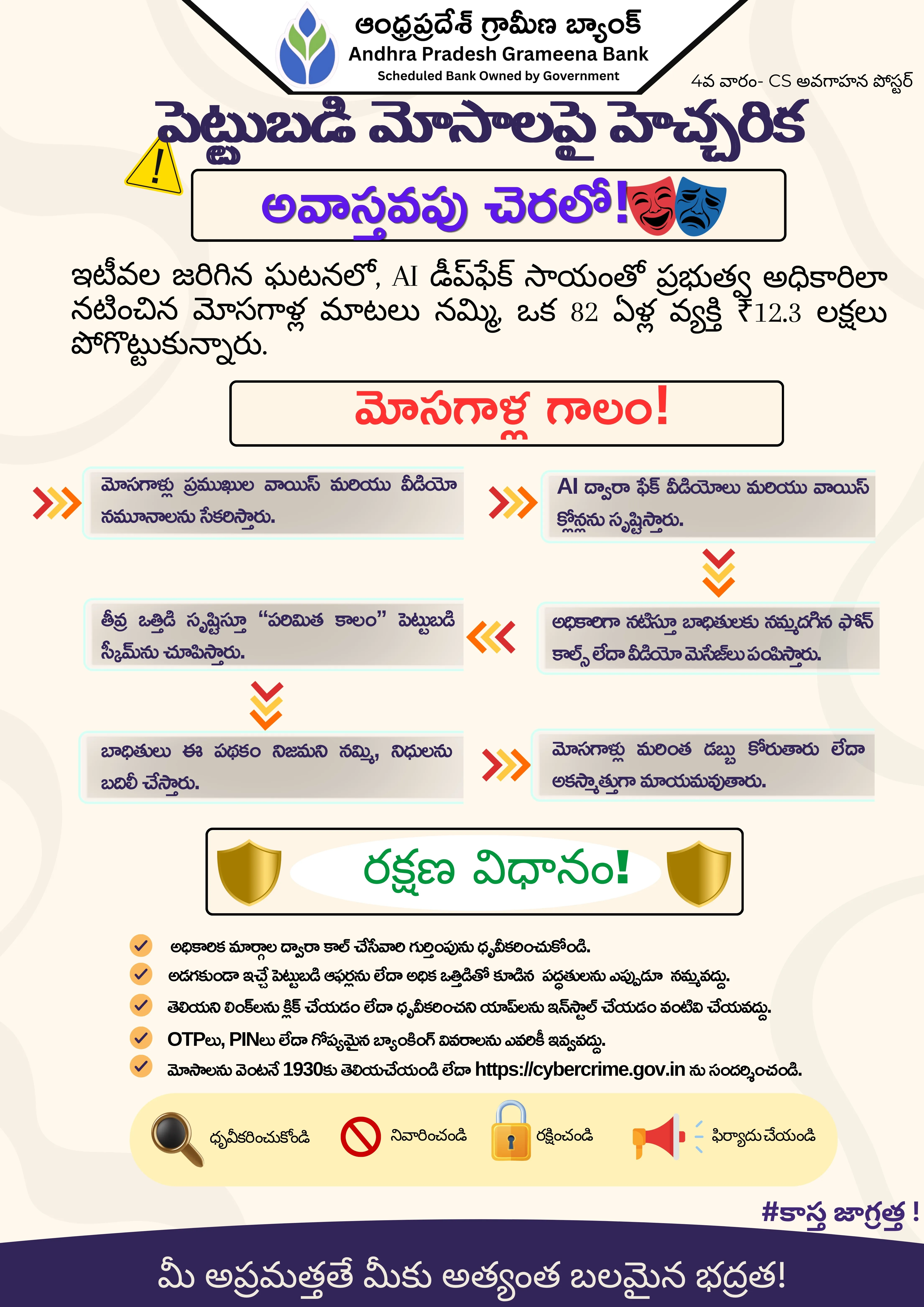 Week 4 - Investment Scam Telugu